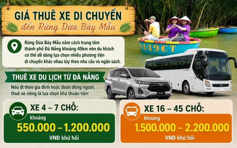 Giá vé Rừng Dừa Bảy Mẫu