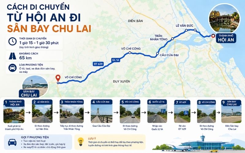 Sân bay Chu Lai cách Hội An bao xa
