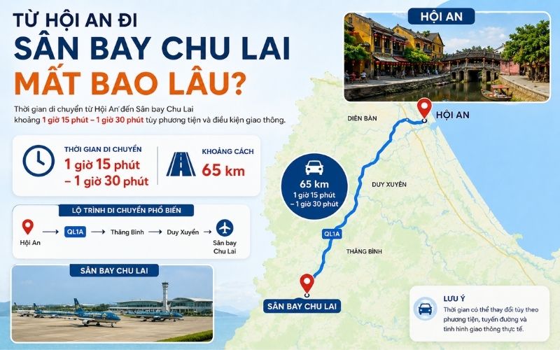 Sân bay Chu Lai cách Hội An bao xa