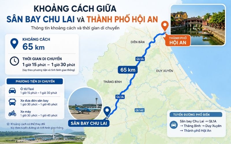 Sân bay Chu Lai cách Hội An bao xa