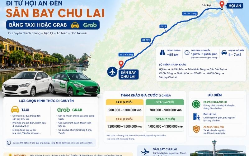 Sân bay Chu Lai cách Hội An bao xa